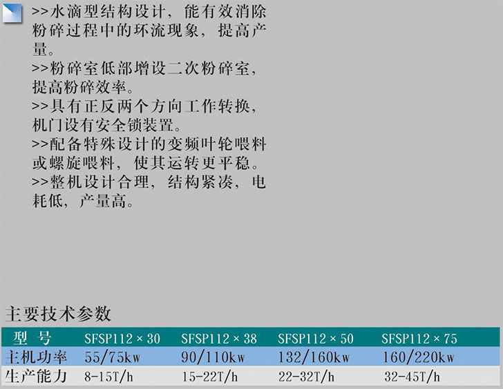 SFSP系列水滴型粉碎機(jī)3